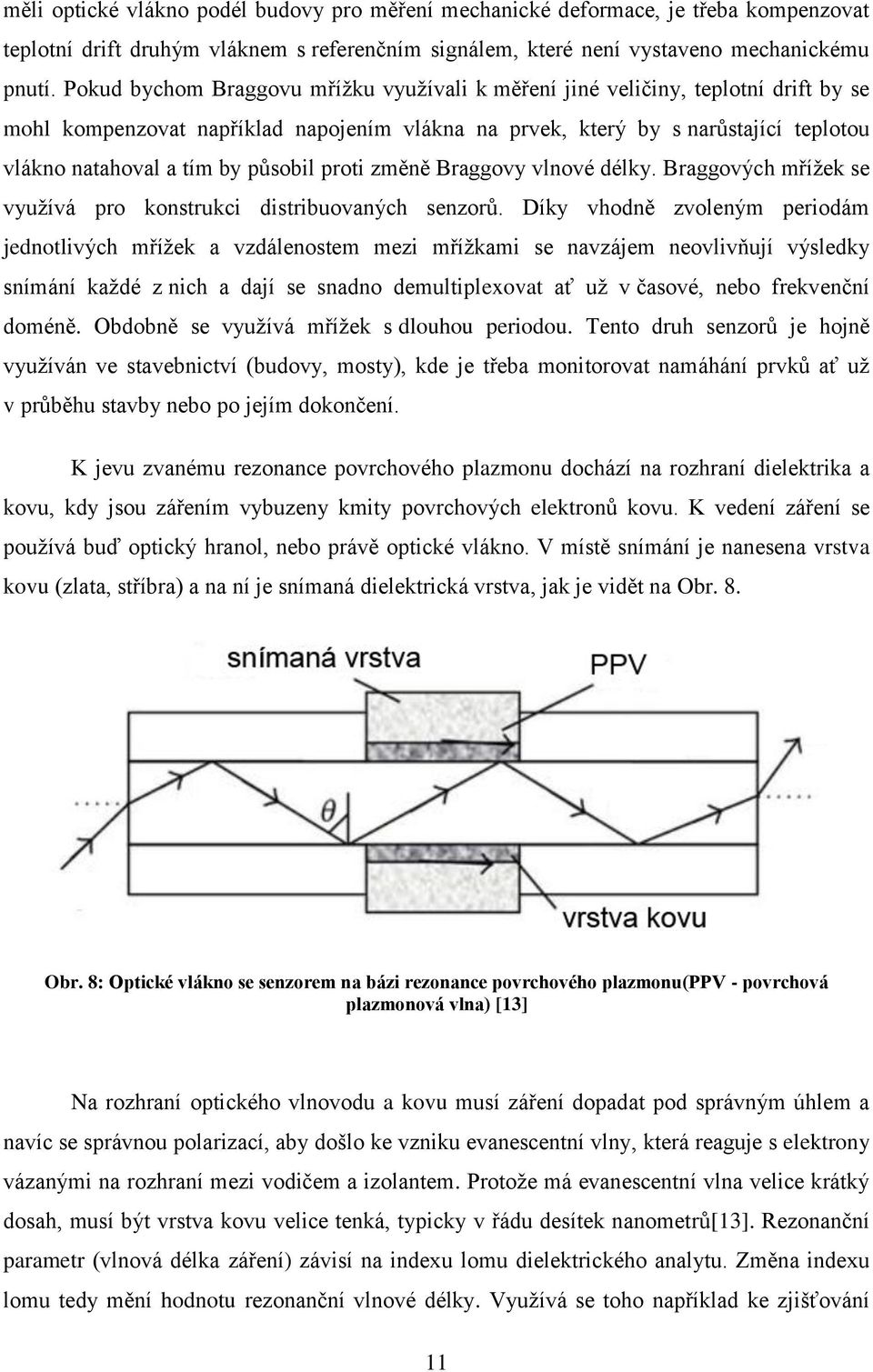 působil proti změně Braggovy vlnové délky. Braggových mřížek se využívá pro konstrukci distribuovaných senzorů.