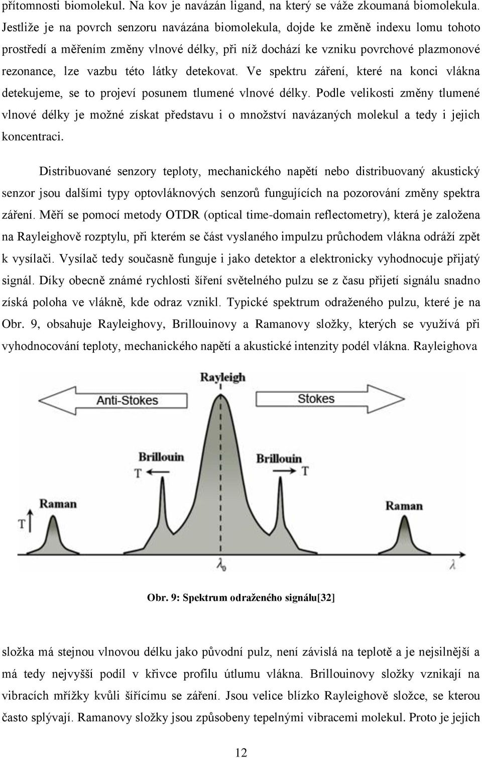 látky detekovat. Ve spektru záření, které na konci vlákna detekujeme, se to projeví posunem tlumené vlnové délky.