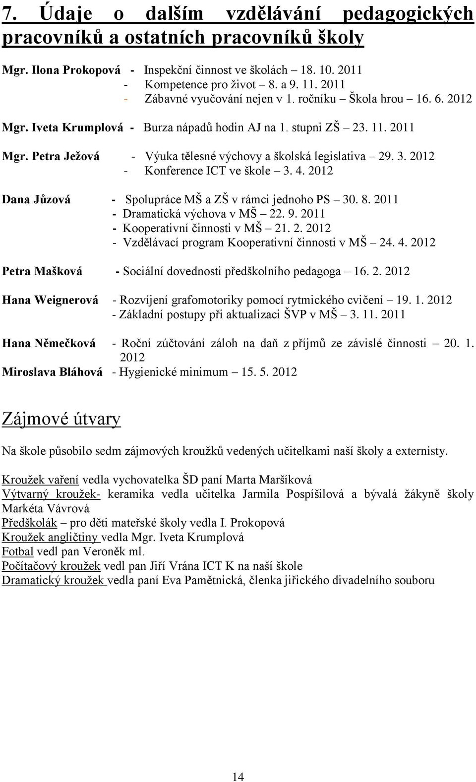 Petra Ježová - Výuka tělesné výchovy a školská legislativa 29. 3. 2012 - Konference ICT ve škole 3. 4. 2012 Dana Jůzová - Spolupráce MŠ a ZŠ v rámci jednoho PS 30. 8.