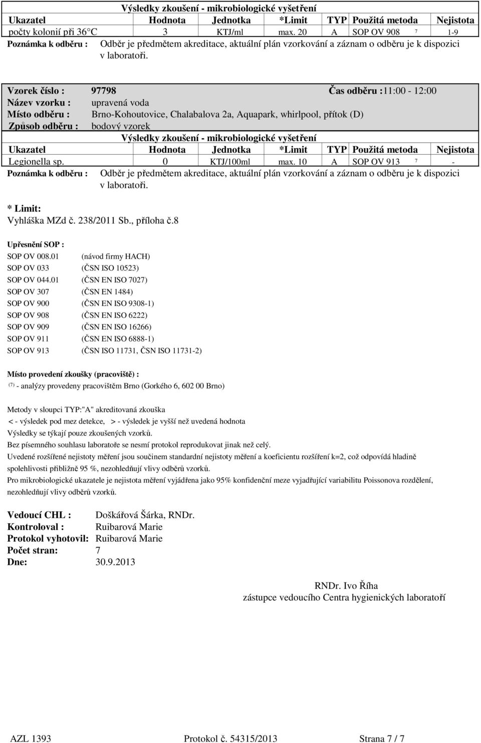 Vyhláška MZd č. 238/2011 Sb., příloha č.8 Upřesnění SOP : SOP OV 008.01 (návod firmy HACH) SOP OV 033 (ČSN ISO 10523) SOP OV 044.