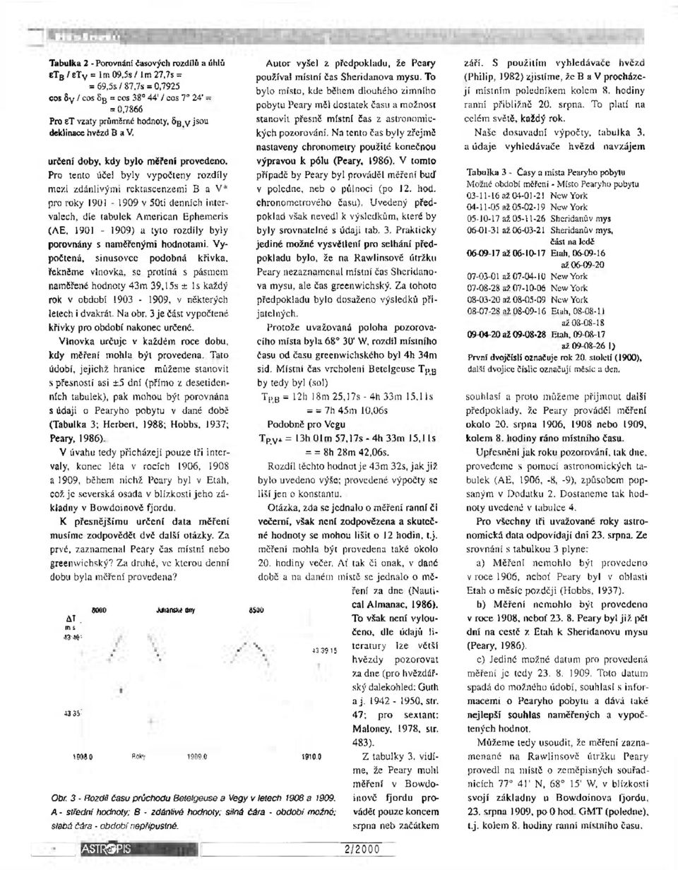 Pro tento účel byly vypočteny rozdíly mezi zdánlivými rektascenzemi B a V* pro roky 1901-1909 v 50ti denních intervalech, dle tabulek American Ephemeris (AE.