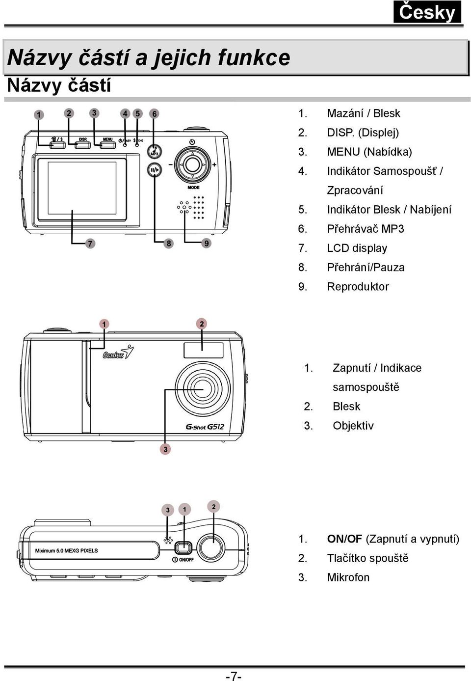 Přehrávač MP3 7. LCD display 8. Přehrání/Pauza 9. Reproduktor 1.