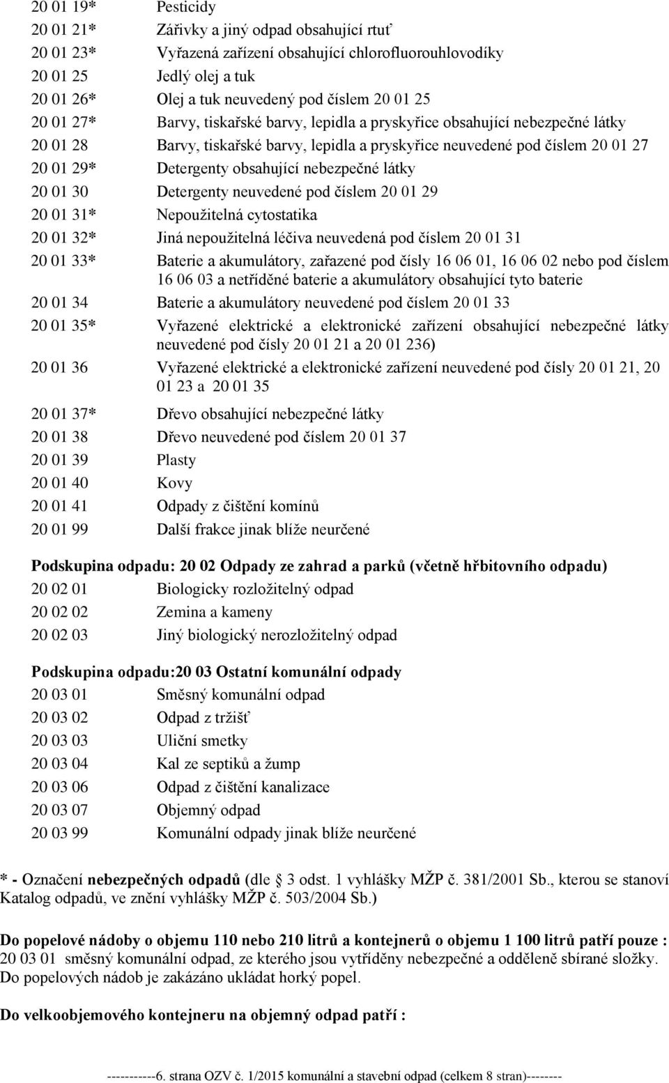 obsahující nebezpečné látky 20 01 30 Detergenty neuvedené pod číslem 20 01 29 20 01 31* Nepoužitelná cytostatika 20 01 32* Jiná nepoužitelná léčiva neuvedená pod číslem 20 01 31 20 01 33* Baterie a