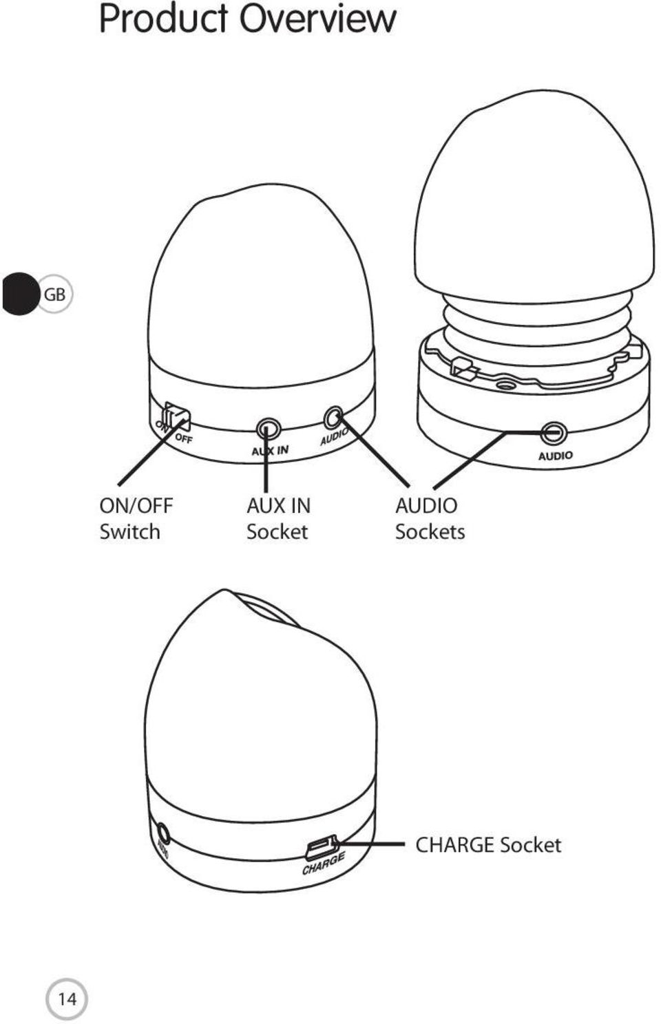 IN Socket AUDIO