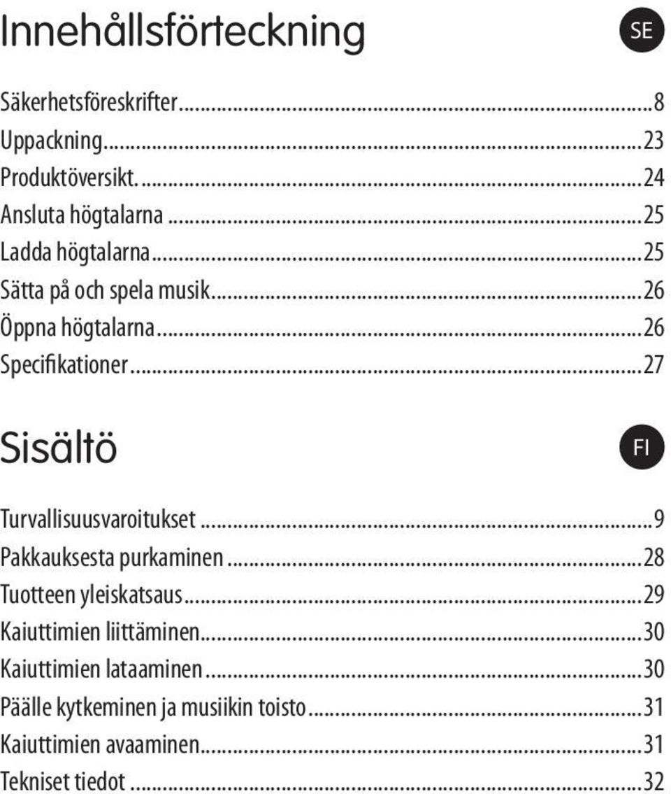 ..27 Sisältö FI Turvallisuusvaroitukset...9 Pakkauksesta purkaminen...28 Tuotteen yleiskatsaus.