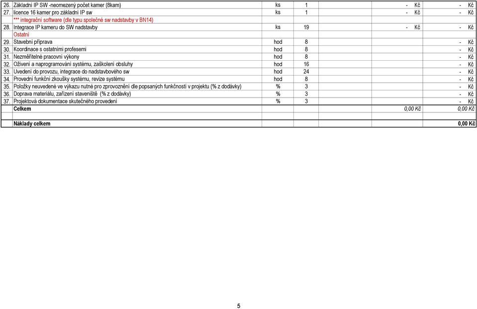 Oživení a naprogramování systému, zaškolení obsluhy hod 16 33. Uvedení do provozu, integrace do nadstavbového sw hod 24 34. Provední funkční zkoušky systému, revize systému hod 8 35.