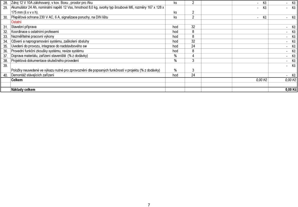 Nezměřitelné pracovní výkony hod 8 34. Oživení a naprogramování systému, zaškolení obsluhy hod 32 35. Uvedení do provozu, integrace do nadstavbového sw hod 24 36.