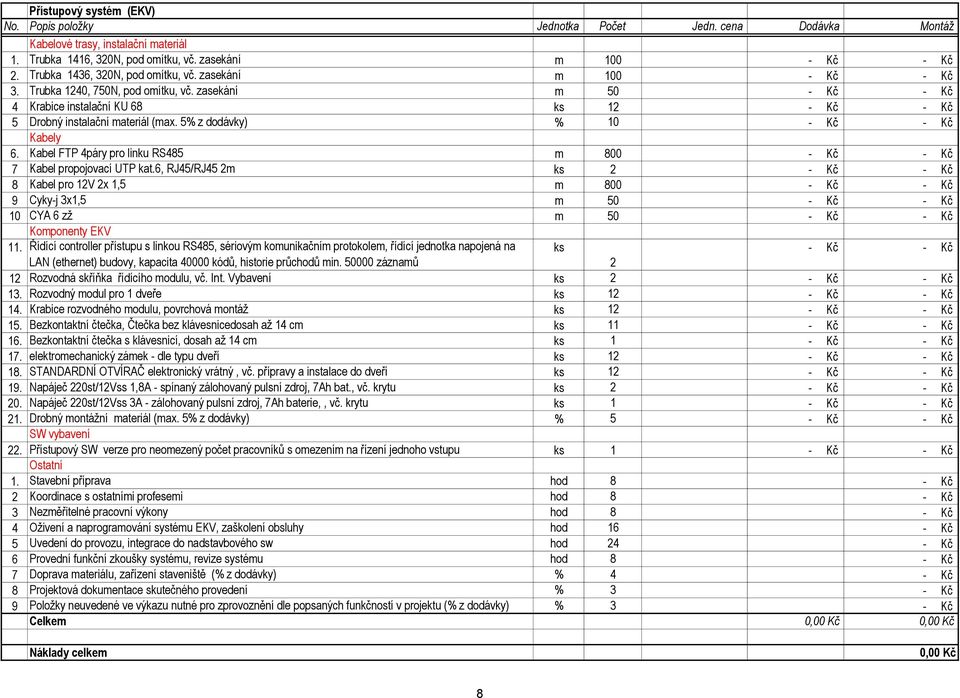 Kabel FTP 4páry pro linku RS485 m 800 7 Kabel propojovací UTP kat.6, RJ45/RJ45 2m ks 2 8 Kabel pro 12V 2x 1,5 m 800 9 Cyky-j 3x1,5 m 50 10 CYA 6 zž m 50 Komponenty EKV 11.