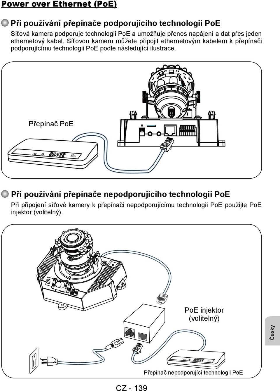 Síťovou kameru můžete připojit ethernetovým kabelem k přepínači podporujícímu technologii PoE podle následující ilustrace.