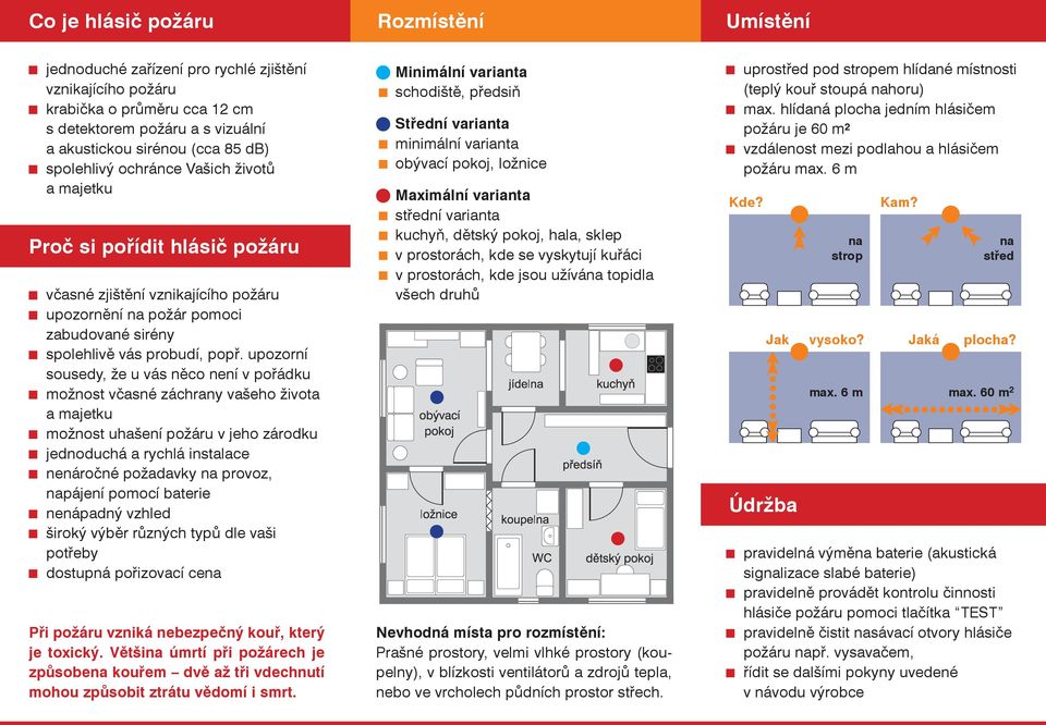 upozorní sousedy, že u vás něco není v pořádku možnost včasné záchrany vašeho života a majetku možnost uhašení požáru v jeho zárodku jednoduchá a rychlá instalace nenáročné požadavky na provoz,