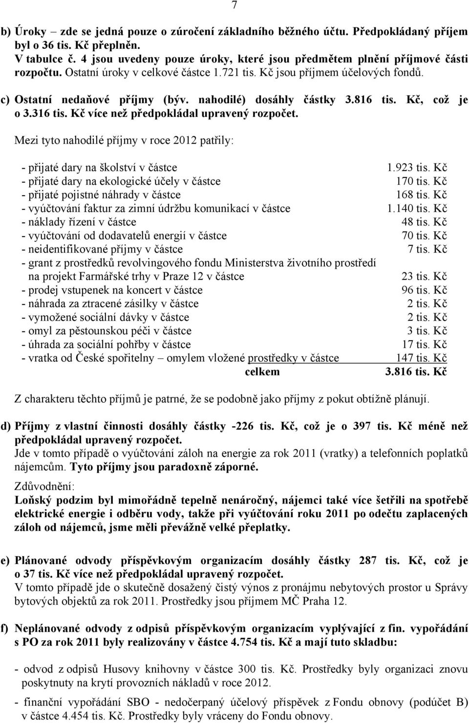 nahodilé) dosáhly částky 3.816 tis. Kč, což je o 3.316 tis. Kč více než předpokládal upravený. Mezi tyto nahodilé příjmy v roce 2012 patřily: - přijaté dary na školství v částce 1.923 tis.