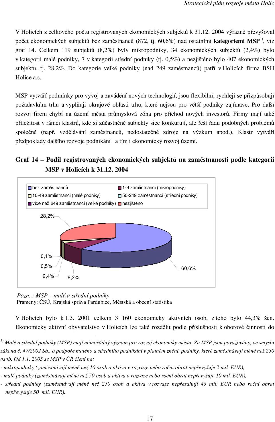 0,5%) a nezjištěno bylo 407 ekonomických su