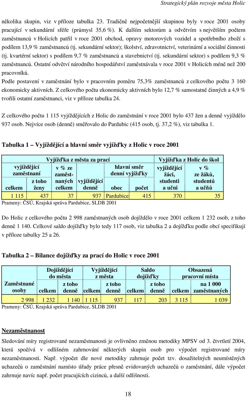 sekundární sektor); školství, zdravotnictví, veterinární a sociální činnosti (tj. kvartérní sektor) s podílem 9,7 % zaměstnanců a stavebnictví (tj. sekundární sektor) s podílem 9,3 % zaměstnanců.