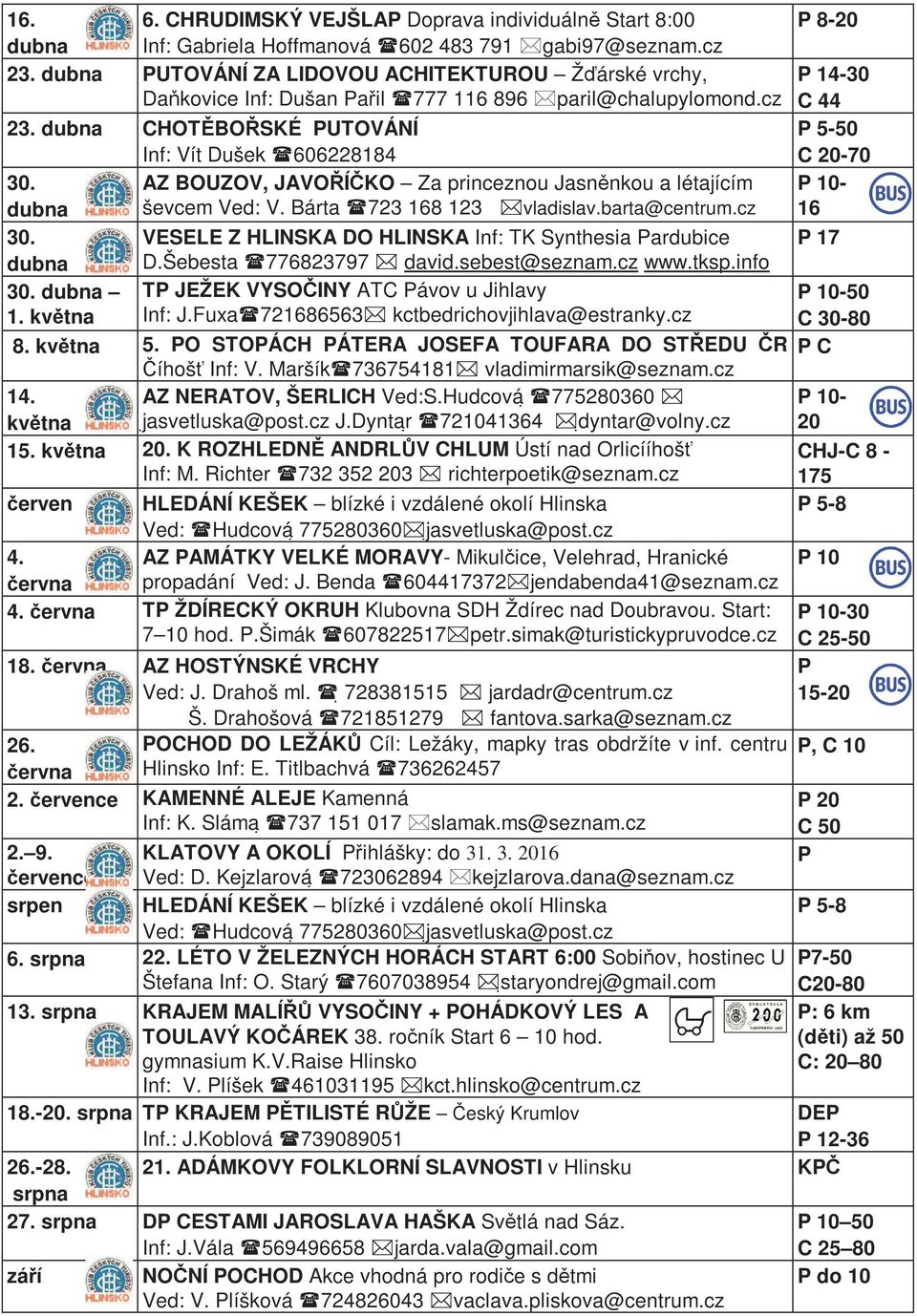 AZ BOUZOV, JAVOŘÍČKO Za princeznou Jasněnkou a létajícím dubna ševcem Ved: V. Bárta 723 168 123 vladislav.barta@centrum.cz 30. VESELE Z HLINSKA DO HLINSKA Inf: TK Synthesia ardubice dubna D.