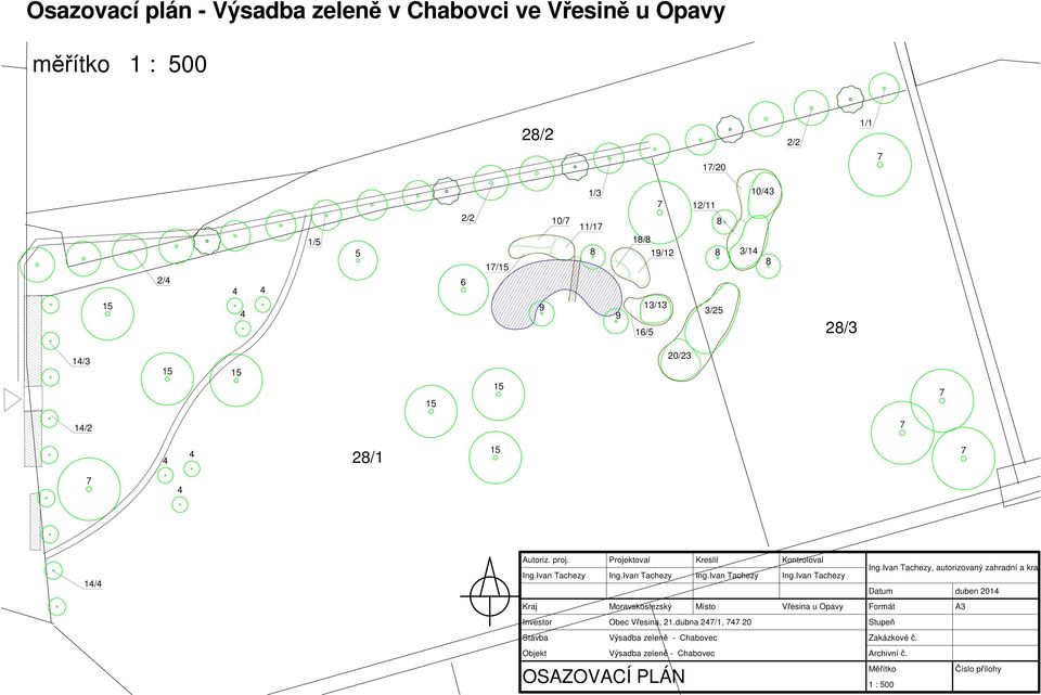Ivan Tachezy Ing.Ivan Tachezy Ing.Ivan Tachezy Ing.Ivan Tachezy, autorizovaný zahradní a kraj.arch.