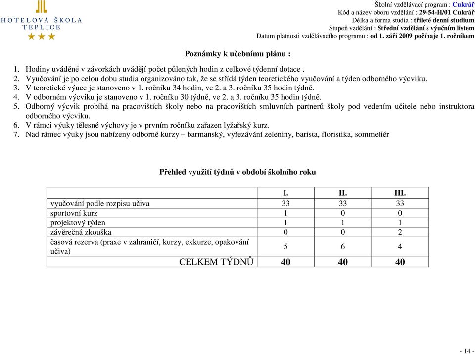 ročníku 35 hodin týdně. 4. V odborném výcviku je stanoveno v 1. ročníku 30 týdně, ve 2. a 3. ročníku 35 hodin týdně. 5.