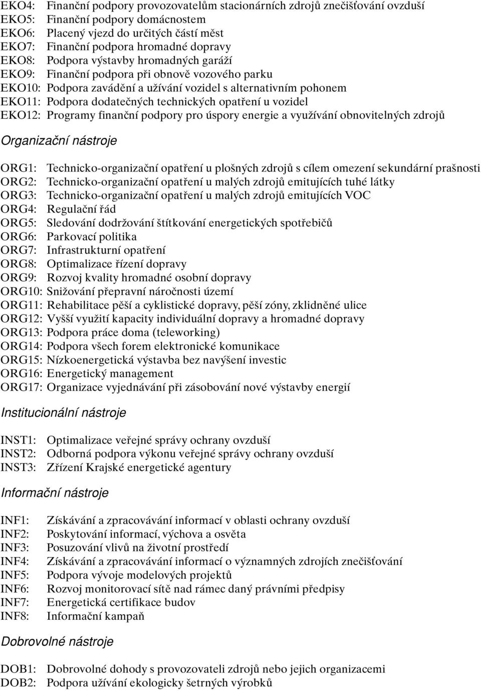 opatfiení u vozidel EKO12: Programy finanãní podpory pro úspory energie a vyuïívání obnoviteln ch zdrojû Organizaãní nástroje ORG1: Technicko-organizaãní opatfiení u plo n ch zdrojû s cílem omezení