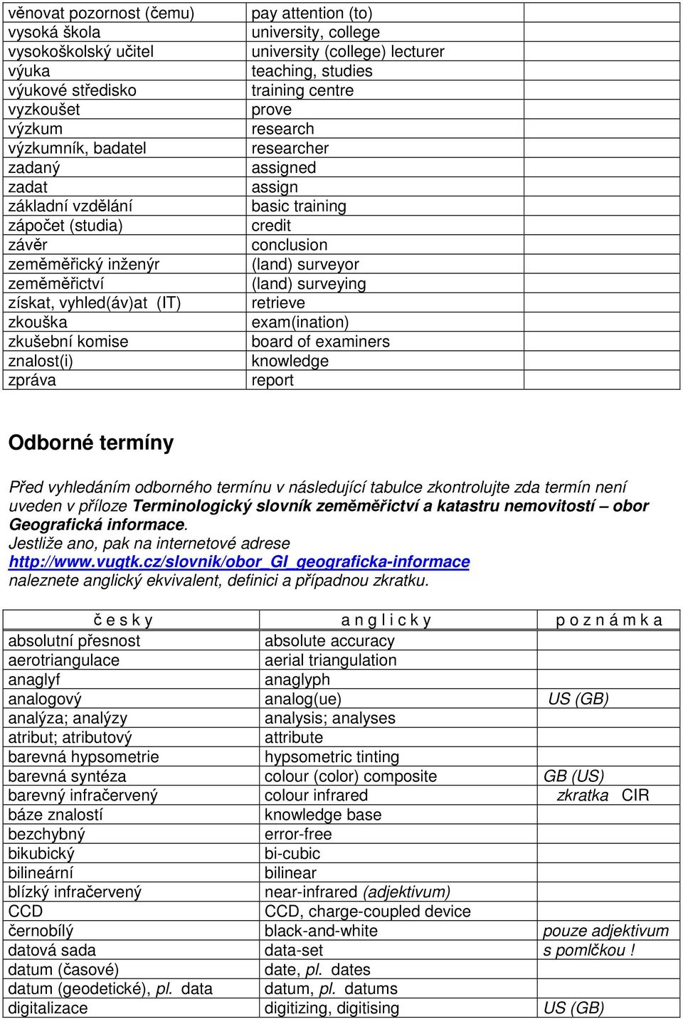 researcher assigned assign basic training credit conclusion (land) surveyor (land) surveying retrieve exam(ination) board of examiners knowledge report Odborné termíny Před vyhledáním odborného