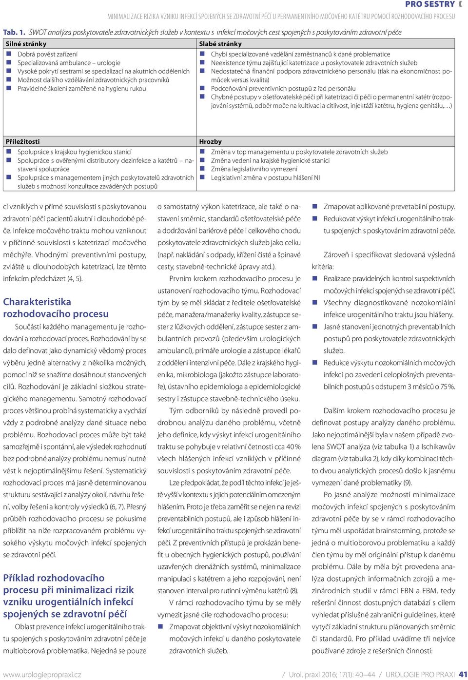 vzdělání zaměstnanců k dané problematice Specializovaná ambulance urologie Neexistence týmu zajišťující katetrizace u poskytovatele zdravotních služeb Vysoké pokrytí sestrami se specializací na