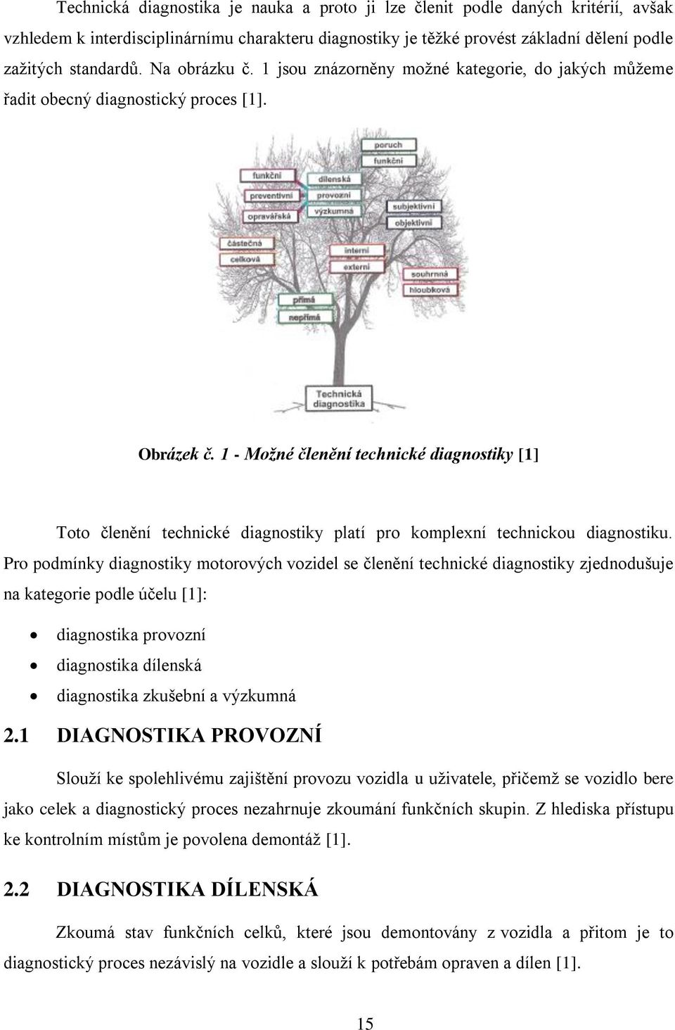 1 - Možné členění technické diagnostiky [1] Toto členění technické diagnostiky platí pro komplexní technickou diagnostiku.