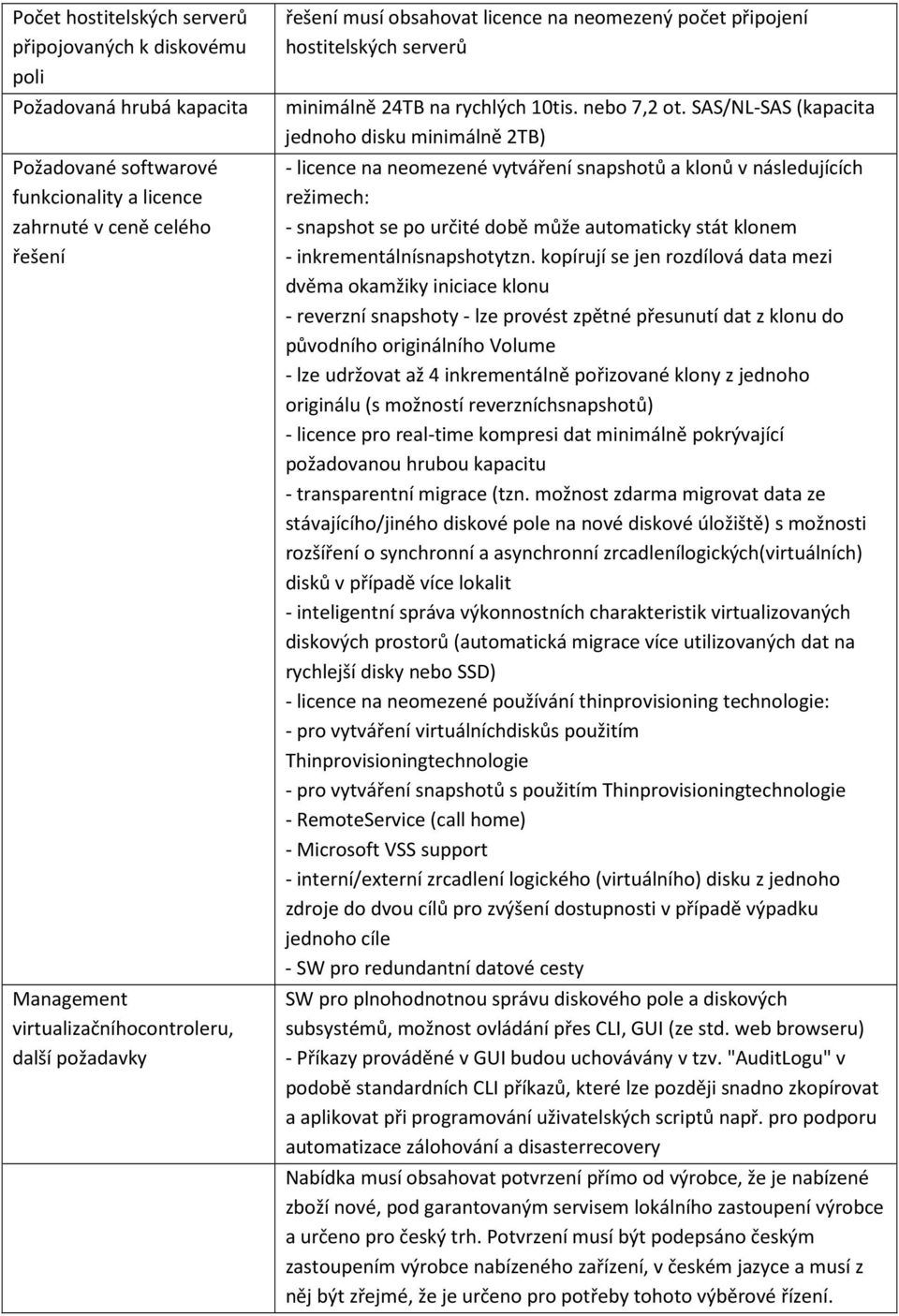 SAS/NL-SAS (kapacita jednoho disku minimálně 2TB) - licence na neomezené vytváření snapshotů a klonů v následujících režimech: - snapshot se po určité době může automaticky stát klonem -