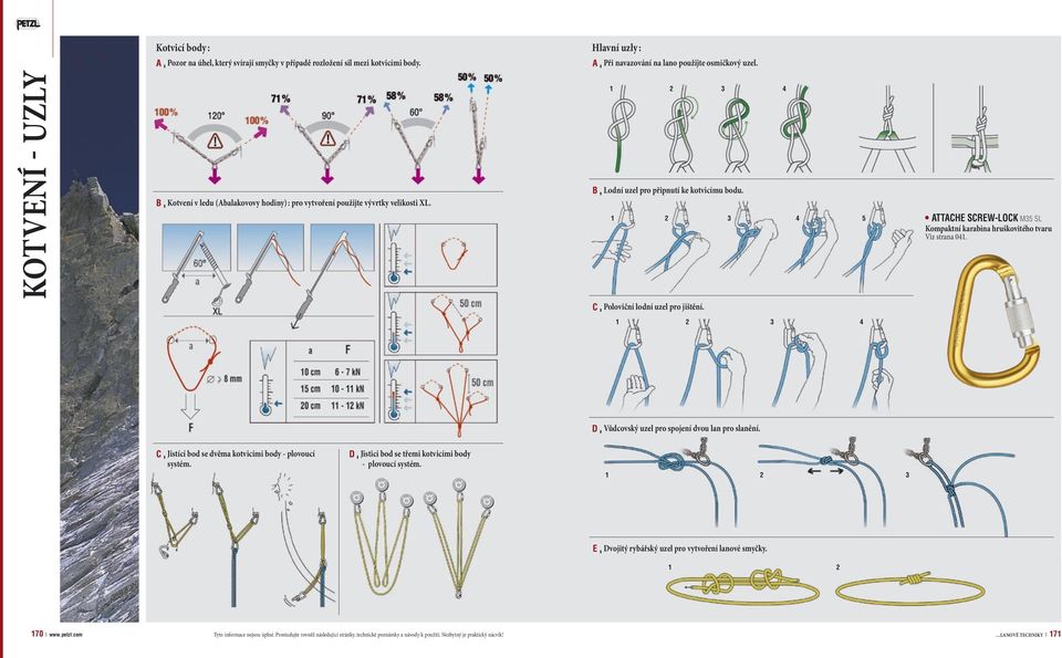 2 3 4 Lodní uzel pro připnutí ke kotvicímu bodu. 2 3 4 5 ATTAHE SREW-LOK M35 SL Kompaktní karabina hruškovitého tvaru Viz strana 04. Poloviční lodní uzel pro jištění.