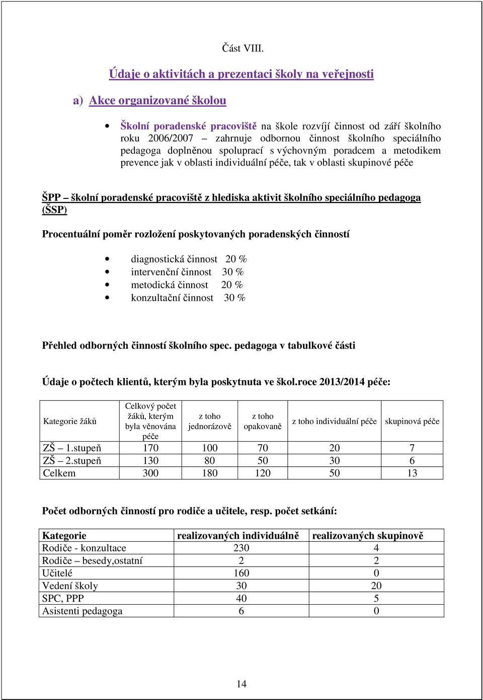 školního speciálního pedagoga doplněnou spoluprací s výchovným poradcem a metodikem prevence jak v oblasti individuální péče, tak v oblasti skupinové péče ŠPP školní poradenské pracoviště z hlediska