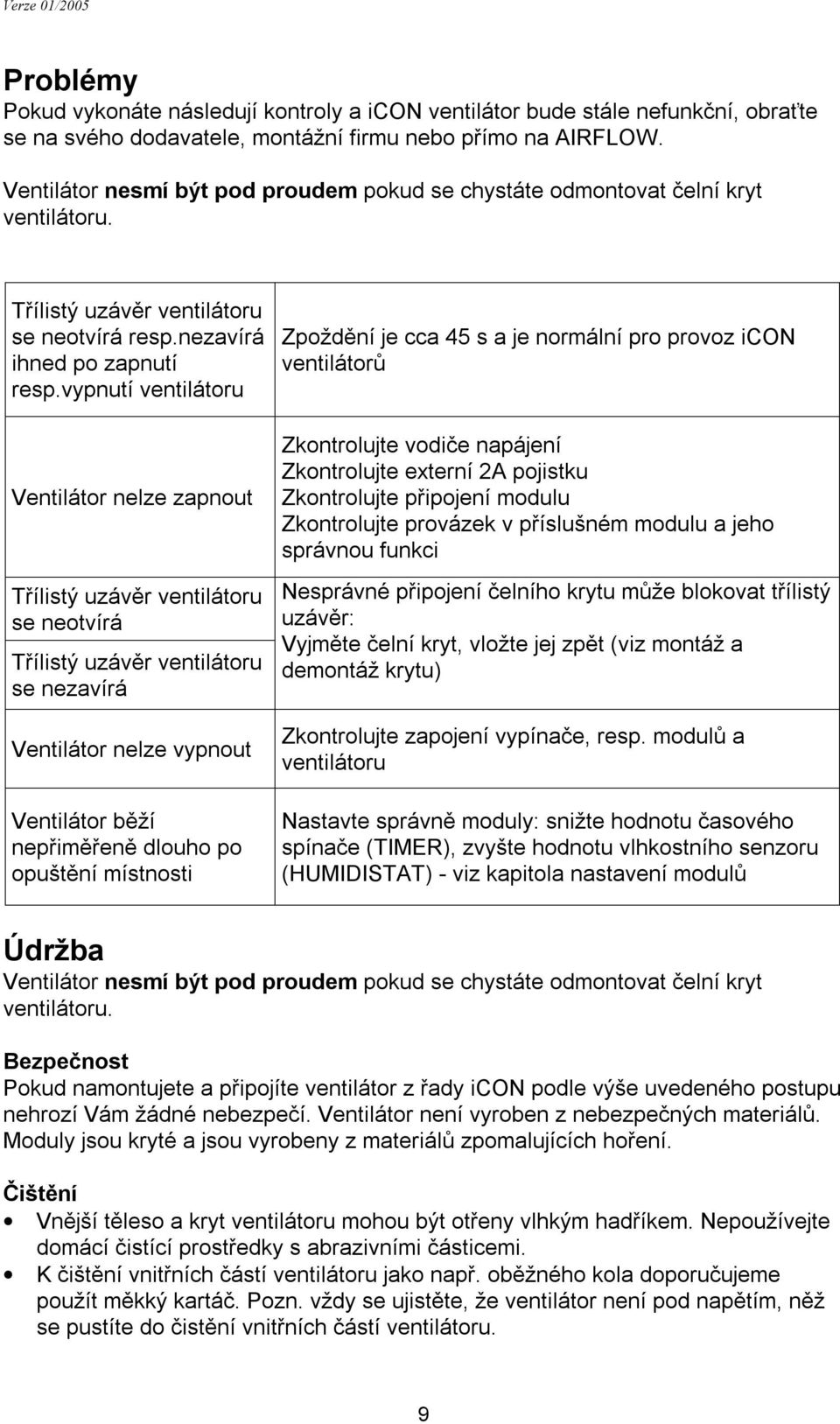 vypnutí ventilátoru Ventilátor nelze zapnout Třílistý uzávěr ventilátoru se neotvírá Třílistý uzávěr ventilátoru se nezavírá Ventilátor nelze vypnout Ventilátor běží nepřiměřeně dlouho po opuštění