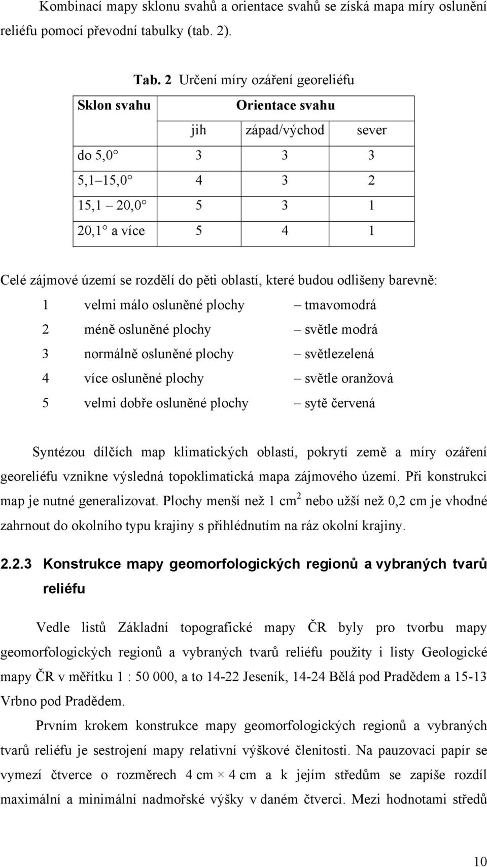 budou odlišeny barevně: 1 velmi málo osluněné plochy tmavomodrá 2 méně osluněné plochy světle modrá 3 normálně osluněné plochy světlezelená 4 více osluněné plochy světle oranžová 5 velmi dobře