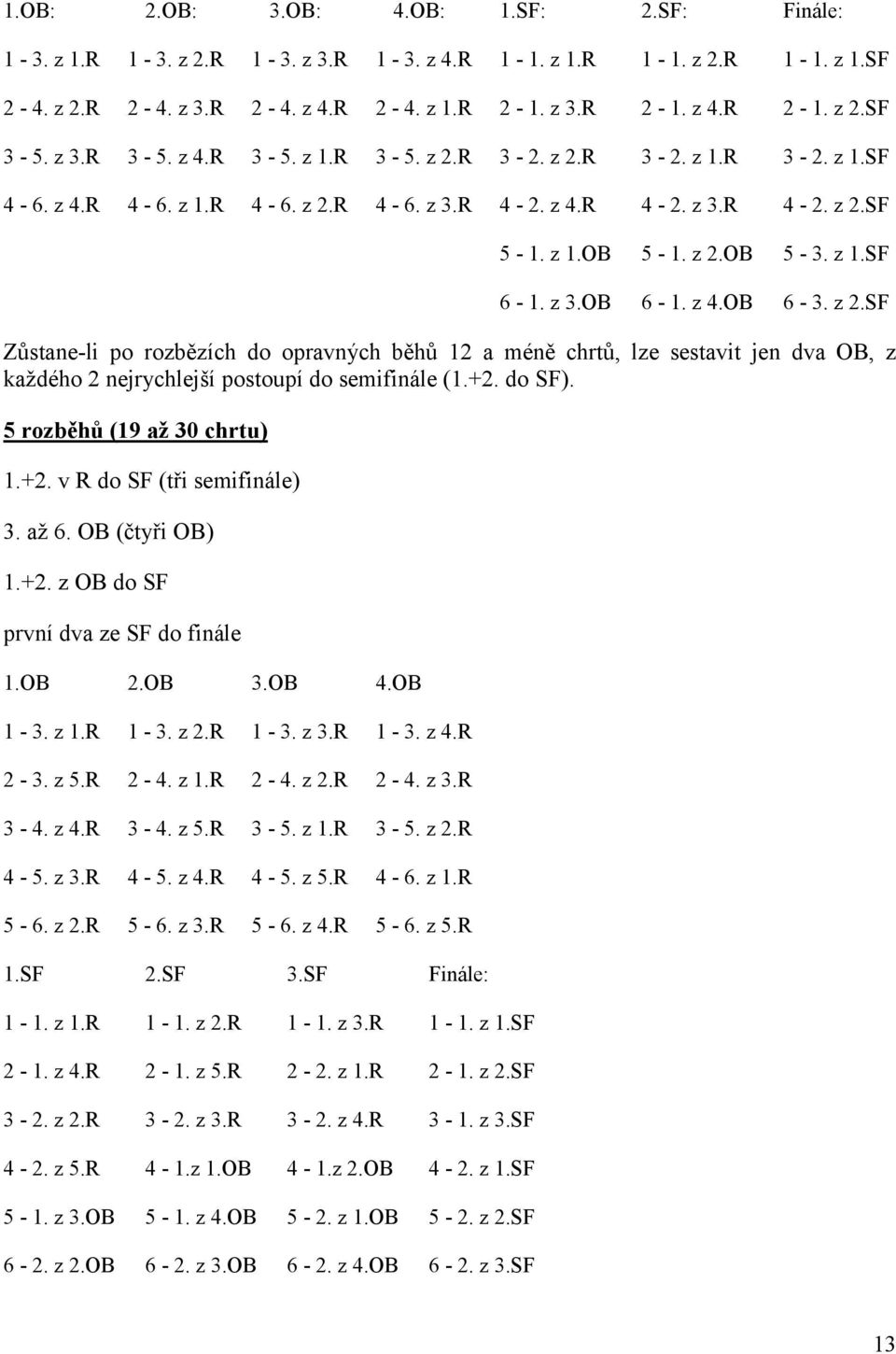 z 4.OB 6-3. z 2.SF Zůstane-li po rozbězích do opravných běhů 12 a méně chrtů, lze sestavit jen dva OB, z každého 2 nejrychlejší postoupí do semifinále (1.+2. do SF). 5 rozběhů (19 až 30 chrtu) 1.+2. v R do SF (tři semifinále) 3.