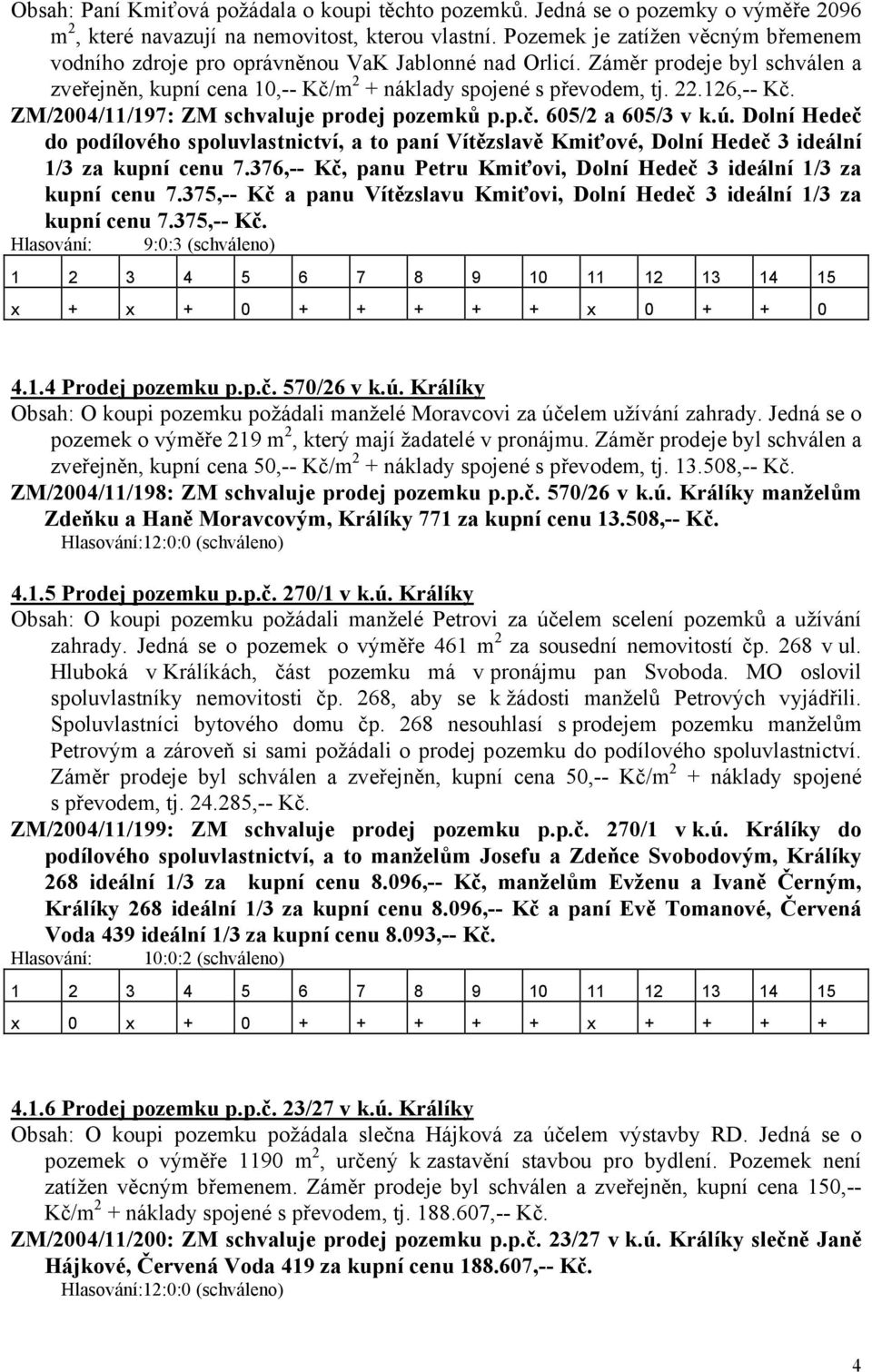 126,-- Kč. ZM/2004/11/197: ZM schvaluje prodej pozemků p.p.č. 605/2 a 605/3 v k.ú. Dolní Hedeč do podílového spoluvlastnictví, a to paní Vítězslavě Kmiťové, Dolní Hedeč 3 ideální 1/3 za kupní cenu 7.