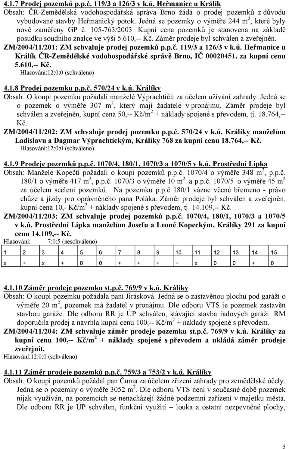 Záměr prodeje byl schválen a zveřejněn. ZM/2004/11/201: ZM schvaluje prodej pozemků p.p.č. 119/3 a 126/3 v k.ú.