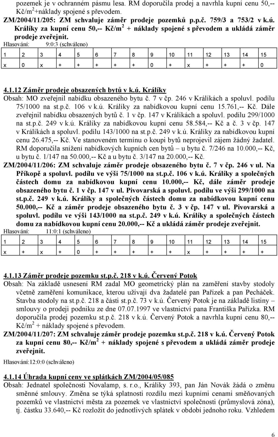 Králíky Obsah: MO zveřejnil nabídku obsazeného bytu č. 7 v čp. 246 v Králíkách a spoluvl. podílu 75/1000 na st.p.č. 106 v k.ú. Králíky za nabídkovou kupní cenu 15.761,-- Kč.