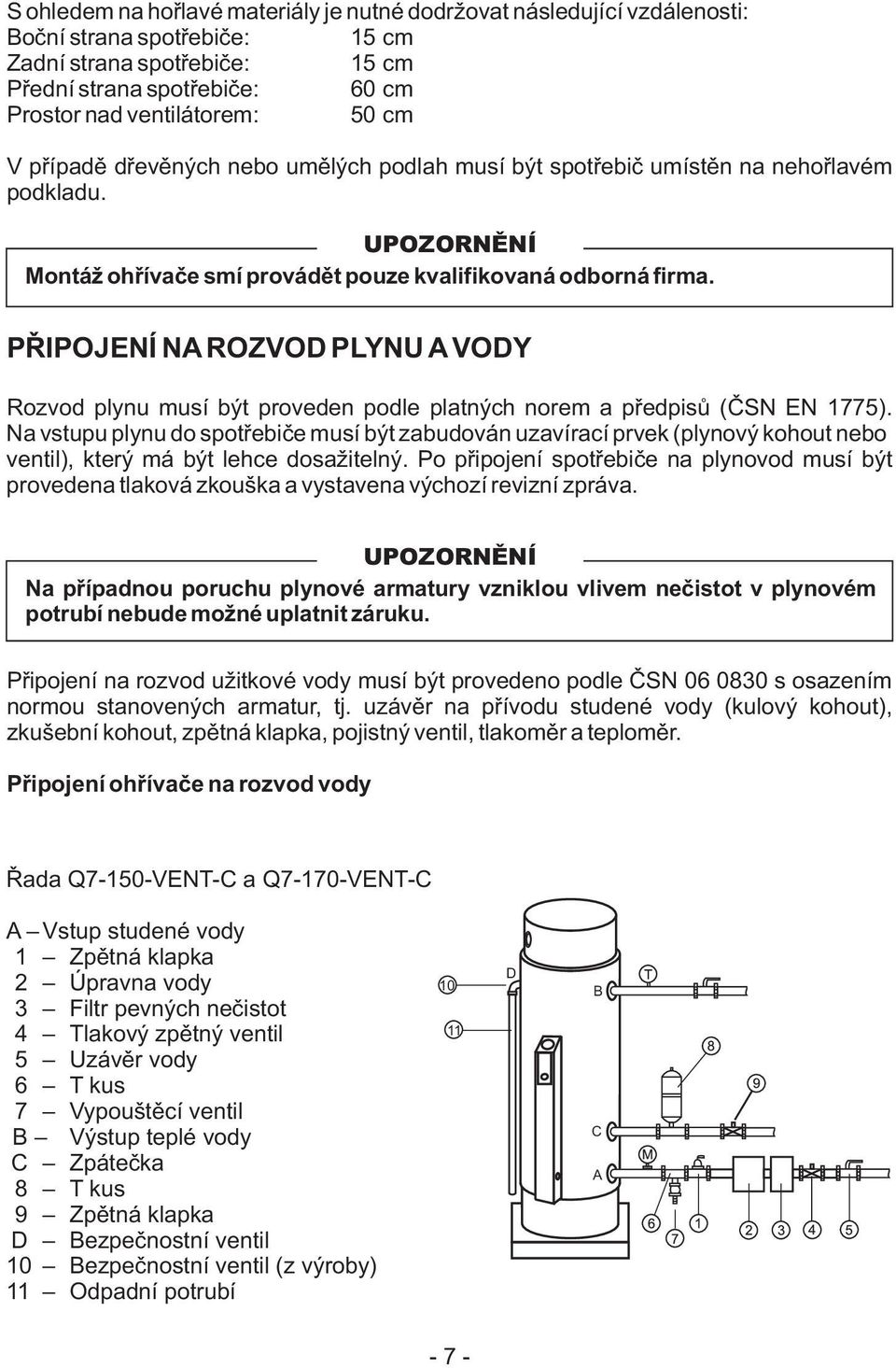 PŘIPOJENÍ NA ROZVOD PLYNU A VODY Rozvod plynu musí být proveden podle platných norem a předpisů (ČSN EN 1775).