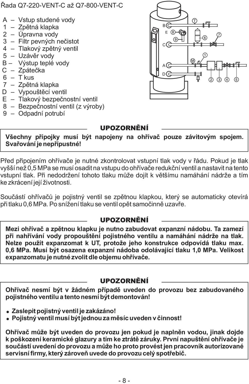 Svařování je nepřípustné! Před připojením ohřívače je nutné zkontrolovat vstupní tlak vody v řádu.