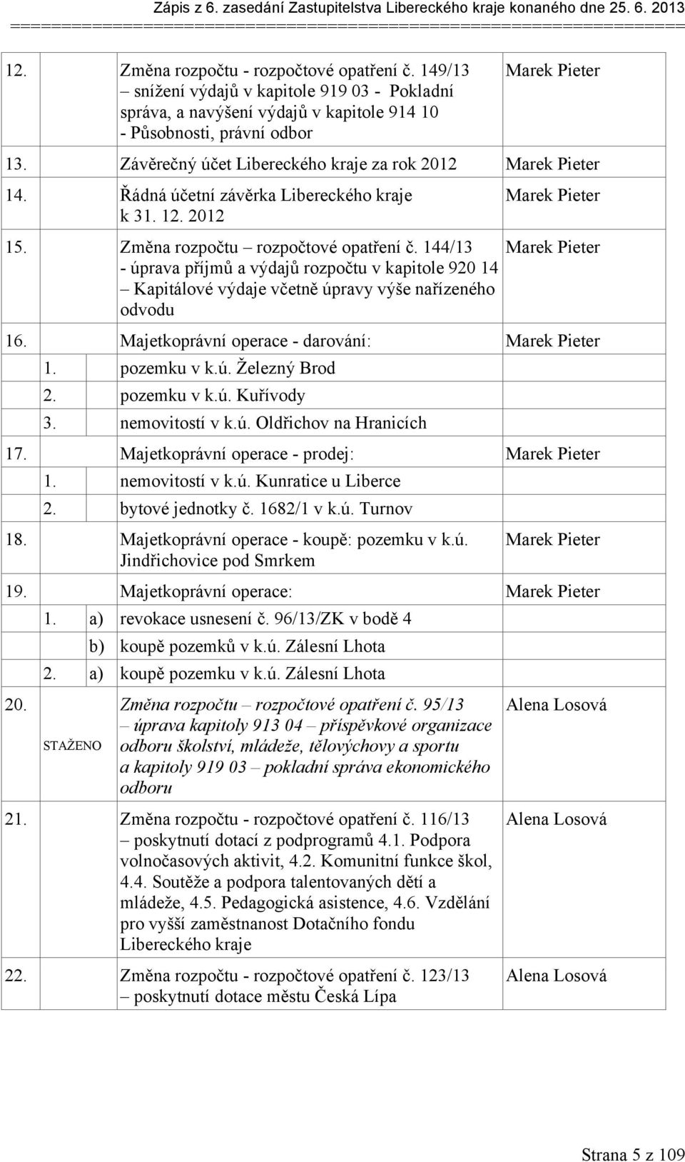 Řádná účetní závěrka Libereckého kraje k 31. 12. 2012 Marek Pieter 15. Změna rozpočtu rozpočtové opatření č.