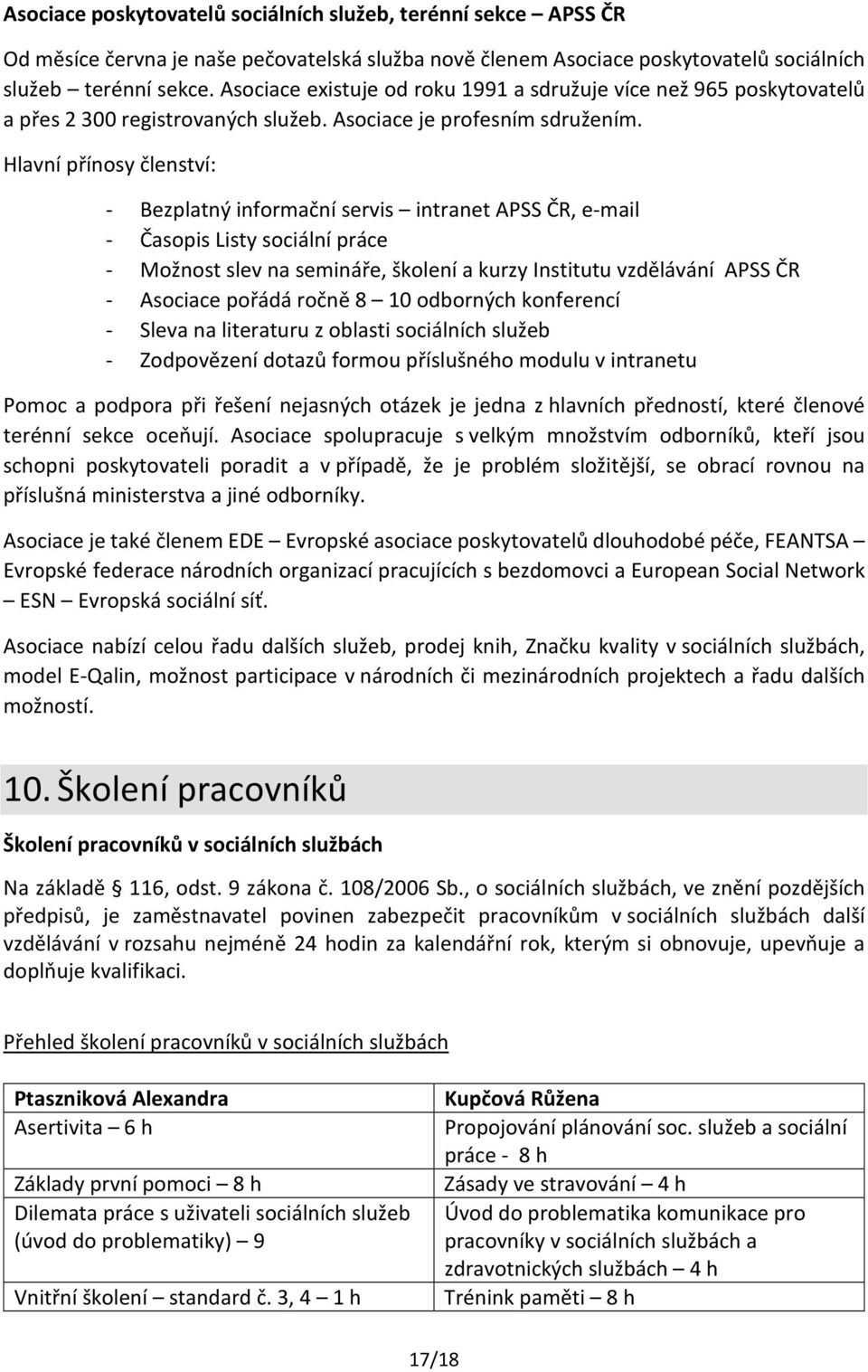 Hlavní přínosy členství: - Bezplatný informační servis intranet APSS ČR, e-mail - Časopis Listy sociální práce - Možnost slev na semináře, školení a kurzy Institutu vzdělávání APSS ČR - Asociace