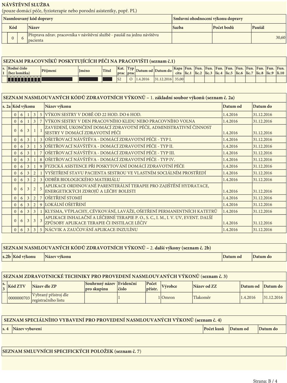 prac Typ Kapa Datum od Datum do prac cita S2 O 1.4.2016 31.12.2016 35,00 lic.1 lic.2 lic.3 lic.4 lic.5 lic.6 lic.7 lic.8 lic.9 li.10 SEZNAM NASMLOUVANÝCH KÓDŮ ZDRAVOTNÍCH VÝKONŮ 1.