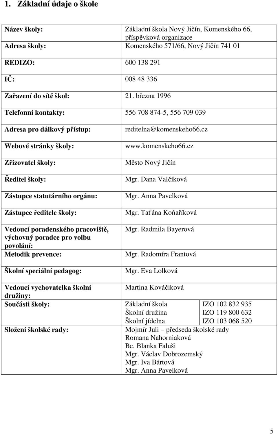 března 1996 Telefonní kontakty: 556 708 874-5, 556 709 039 Adresa pro dálkový přístup: Webové stránky školy: Zřizovatel školy: Ředitel školy: Zástupce statutárního orgánu: Zástupce ředitele školy: