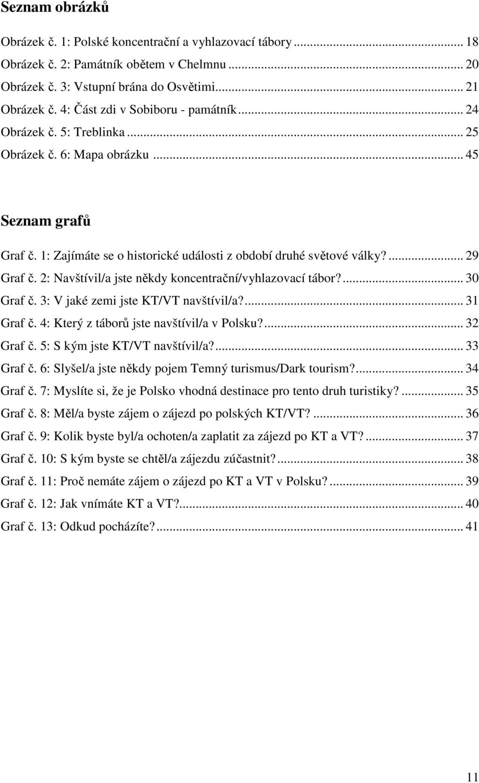 ... 29 Graf č. 2: Navštívil/a jste někdy koncentrační/vyhlazovací tábor?... 30 Graf č. 3: V jaké zemi jste KT/VT navštívil/a?... 31 Graf č. 4: Který z táborů jste navštívil/a v Polsku?... 32 Graf č.