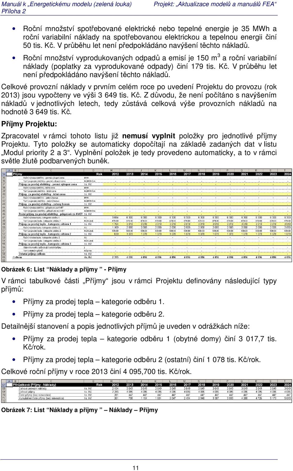 V průběhu let není předpokládáno navýšení těchto nákladů. Celkové provozní náklady v prvním celém roce po uvedení Projektu do provozu (rok 2013) jsou vypočteny ve výši 3 649 tis. Kč.