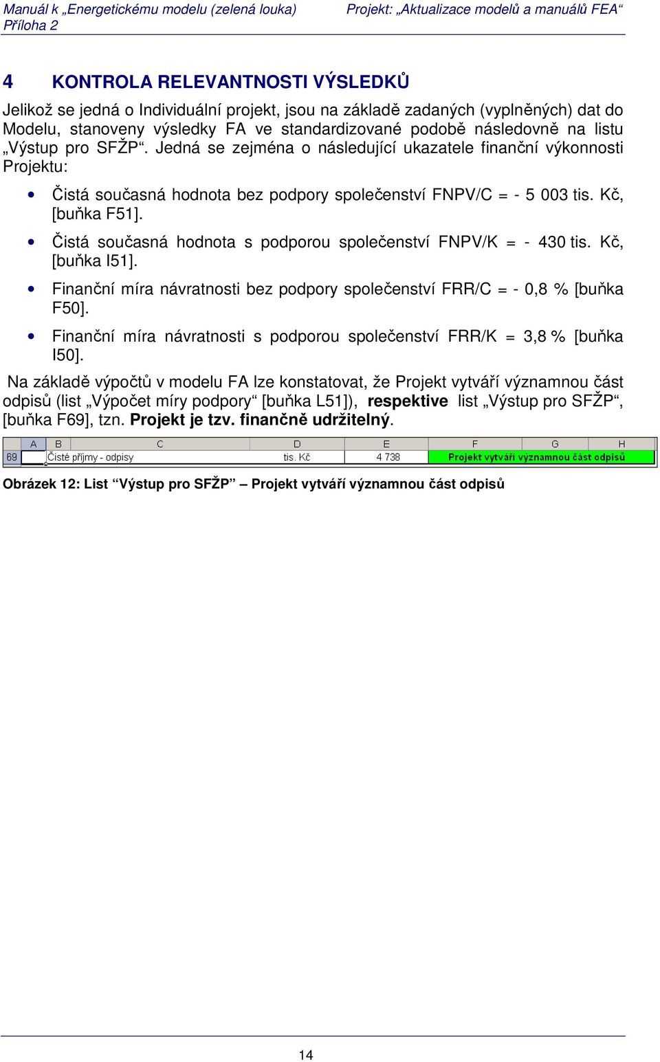 Čistá současná hodnota s podporou společenství FNPV/K = - 430 tis. Kč, [buňka I51]. Finanční míra návratnosti bez podpory společenství FRR/C = - 0,8 % [buňka F50].