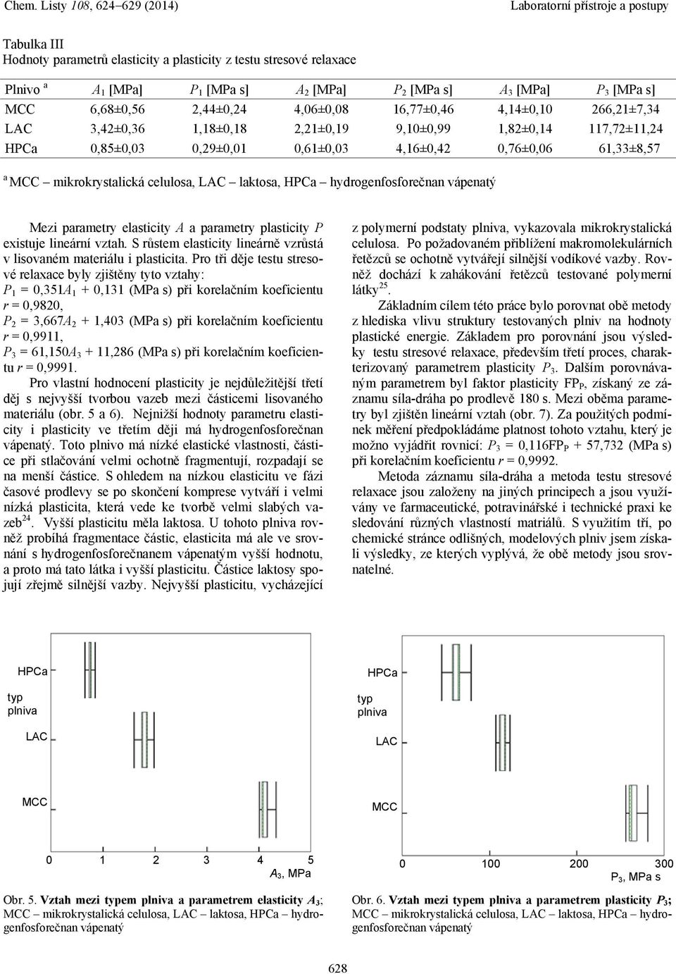 laktosa, HPCa hydrogenfosforečnan vápenatý Mezi parametry elasticity A a parametry plasticity P existuje lineární vztah. S růstem elasticity lineárně vzrůstá v lisovaném materiálu i plasticita.