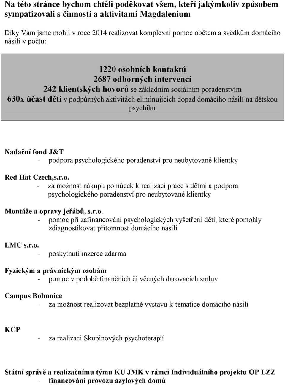 domácího násilí na dětskou psychiku Nadační fond J&T - podpora psychologického poradenství pro neubytované klientky Red Hat Czech,s.r.o. - za možnost nákupu pomůcek k realizaci práce s dětmi a podpora psychologického poradenství pro neubytované klientky Montáže a opravy jeřábů, s.