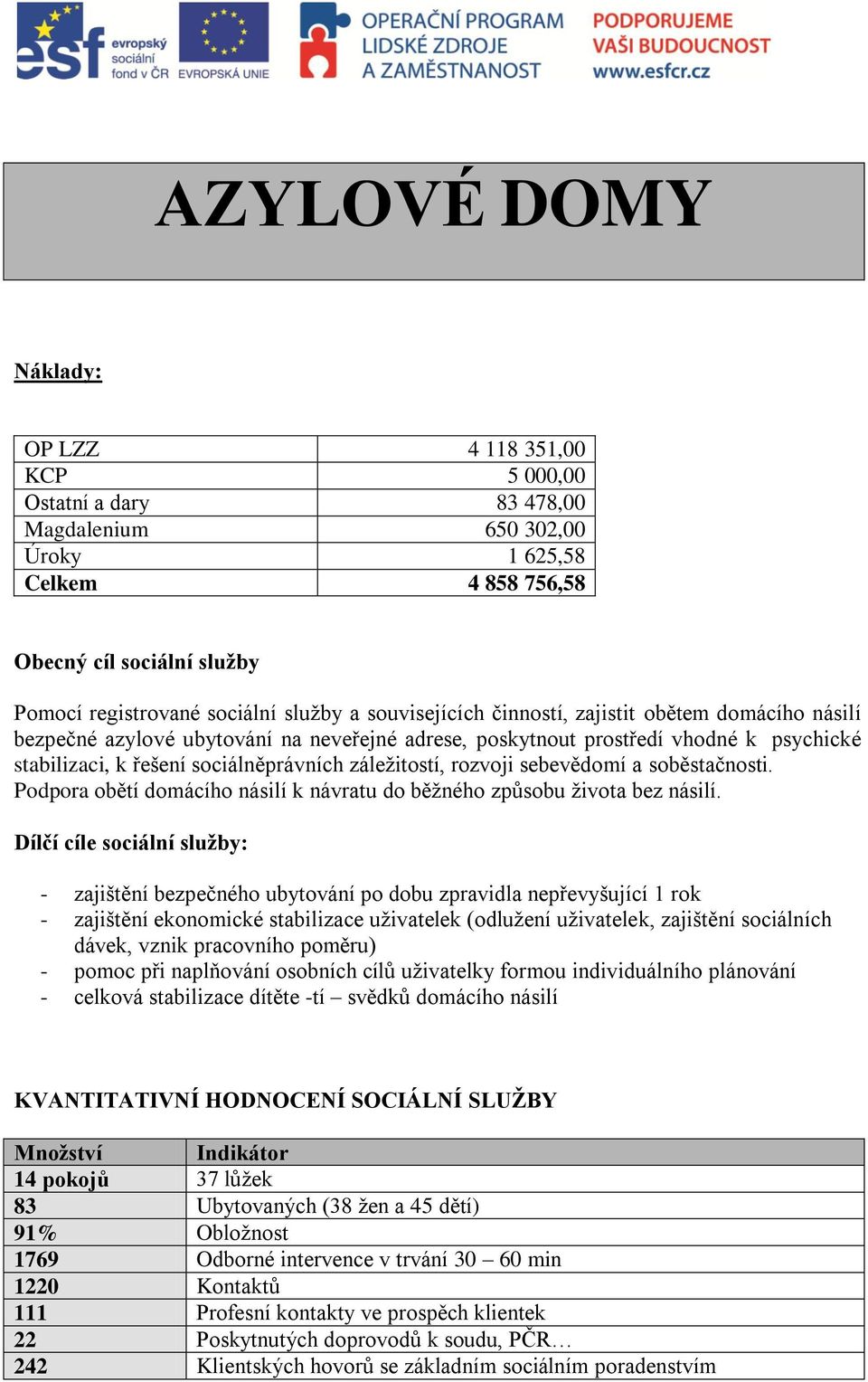 záležitostí, rozvoji sebevědomí a soběstačnosti. Podpora obětí domácího násilí k návratu do běžného způsobu života bez násilí.