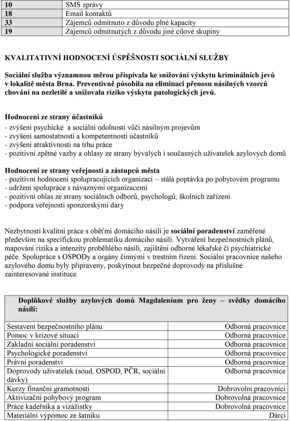 Preventivně působila na eliminaci přenosu násilných vzorců chování na nezletilé a snižovala riziko výskytu patologických jevů.