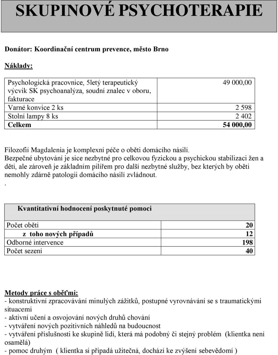 Bezpečné ubytování je sice nezbytné pro celkovou fyzickou a psychickou stabilizaci žen a dětí, ale zároveň je základním pilířem pro další nezbytné služby, bez kterých by oběti nemohly zdárně