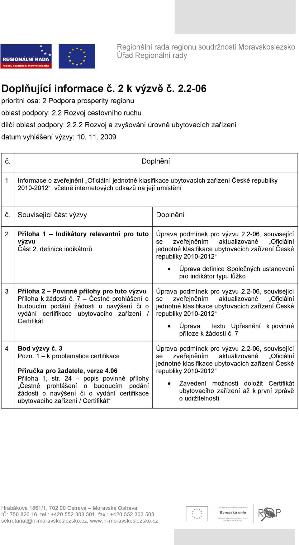 Doplnění 1 Informace o zveřejnění Oficiální republiky 2010-2012 včetně internetových odkazů na její umístění č. Související část výzvy Doplnění 2 Příloha 1 Indikátory relevantní pro tuto výzvu Část 2.