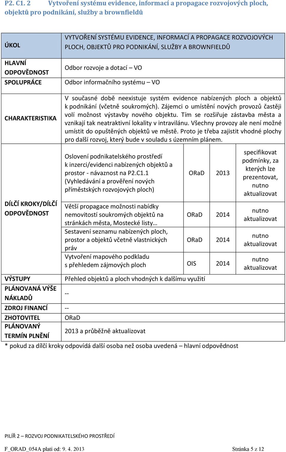 OBJEKTŮ PRO PODNIKÁNÍ, SLUŽBY A BROWNFIELDŮ Odbor informačního systému VO V současné době neexistuje systém evidence nabízených ploch a objektů k podnikání (včetně soukromých).