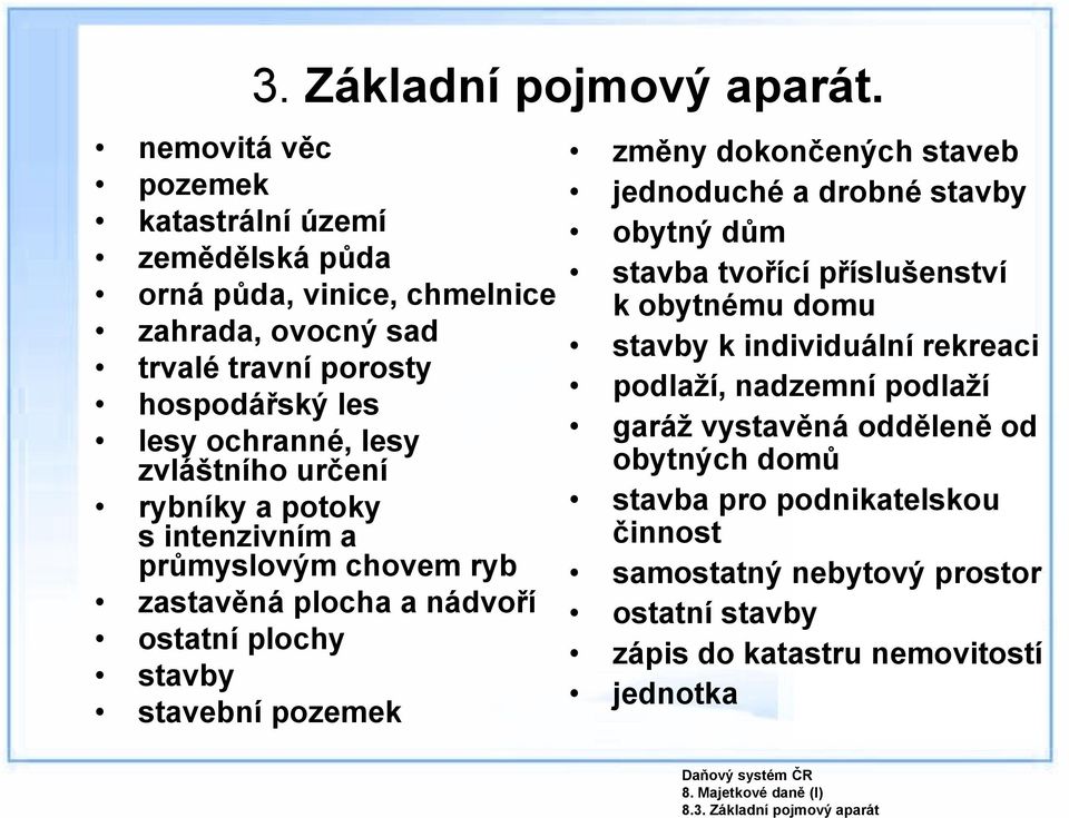 nemovitá věc pozemek katastrální území zemědělská půda orná půda, vinice, chmelnice zahrada, ovocný sad trvalé travní porosty hospodářský les lesy ochranné, lesy